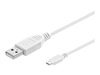 USB kabli																								 –  – KU2M05FW