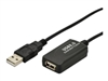 Кабели за USB –  – DA-70130-4