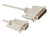 Cables de sèrie –  – 11.01.4560