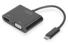 HDMI Video Cards –  – DA-70858