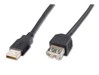 USB电缆 –  – AK-300200-018-S