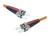 Optički kablovi –  – 392714