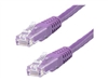 Twisted Pair Cable –  – C6PATCH20PL