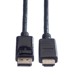Periferni kabeli –  – W128372701