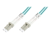 Cables de fibra –  – DK-2533-07/3