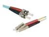 Optički kablovi –  – 392732