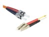 光纤电缆 –  – 392672