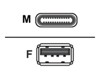 Cabos USB –  – USBC-AA