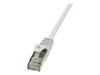 Patch-Kabel –  – CP1072S