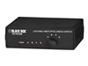 Concentrateurs USB –  – SW1005A