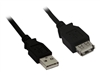 USB kabeļi –  – 34650B