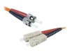 Optički kabeli –  – 392704