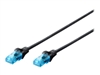 Büklümlü Çift Tipi Kablolar –  – DK-1512-005/BL