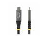 Cables USB –  – CC2M40GUSB4GEN3