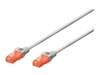 雙絞線電纜 –  – DK-1617-005