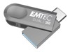 Mälupulgad –  – ECMMD32GD283