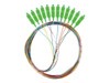 Fiiber –  – FP-SCAP-SE21-1202-MC