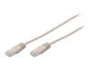 Patch kabels –  – DK-1511-0025