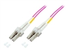光纖電纜 –  – O0319.1,5