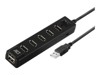Concentrateurs USB –  – AC6215