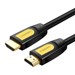 HDMI Kabels –  – 10129