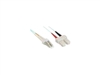 Fiber Cables –  – 88643O