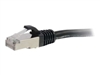 Patch Cables –  – 00721