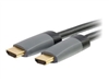 Cabluri HDMIC																																																																																																																																																																																																																																																																																																																																																																																																																																																																																																																																																																																																																																																																																																																																																																																																																																																																																																																																																																																																																																					 –  – 42520