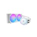 Liquid Cooling Systems –  – MLX-D24M-A25SZ-LW