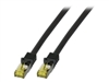 पैच केबल्स –  – MK7001.5B