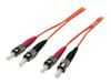 Patch-Kabel –  – O7013.15