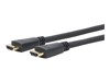 HDMI Cables –  – PROHDMIFUHD7.5