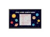 Touchscreen Large Format Displays –  – 75TR3DK-BMUEQ