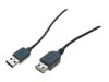 USB Kabler –  – 532411