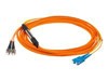 Special Network Cables –  – ADD-MODE-STSC5-1