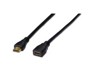 HDMI Káble –  – AK-330201-020-S