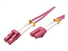 Fiber Cables –  – 21.99.8755