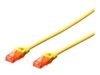 Patch Cables –  – DK-1617-0025/Y