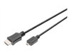 HDMI Kabler –  – DB-330109-020-S