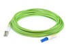Patch Cables –  – ADD-CS-LC-1M5OM5