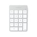 Numeric Keypads –  – ST-SALKPS