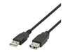 USB-Kabel –  – 00140004