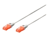 Patch kabels –  – DK-1617-005/WH