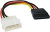 Power Cables –  – SATAPOWER