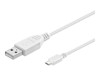 USB Cables –  – 95143