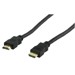 HDMI Kabler –  – CABLE-5503-1