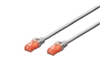 双绞线电缆 –  – DK-1617-0025