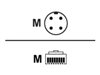 Špeciálne Sieťové Káble –  – 93A051348