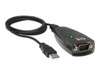 USB –  – USA-19HS