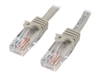 Twisted Pair Cables –  – 45PAT15MGR